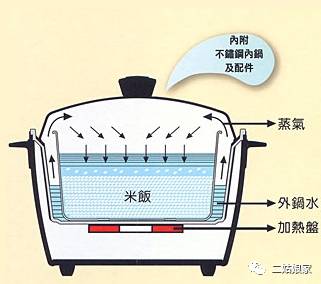 28年的餐饮感悟,吃了28年的饭