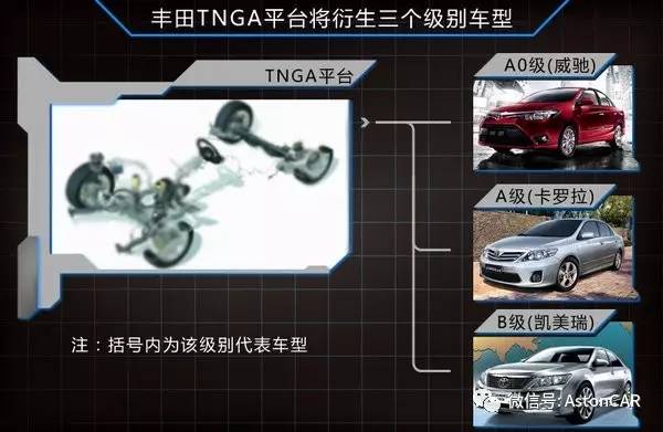 锐志过后再无后驱,锐志是后驱之王吗