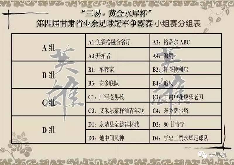 2017“三易·黄金水岸杯”第四届甘肃省业余足球冠军争霸赛进入第二天争夺