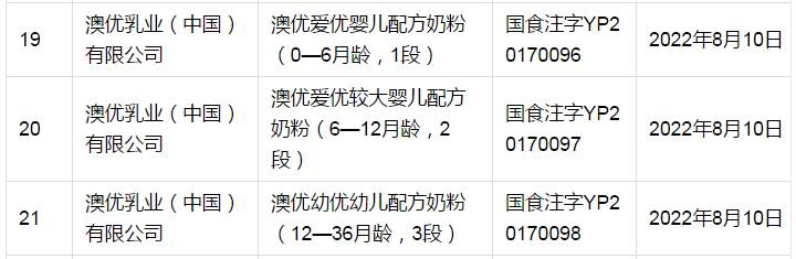 新国标澳优爱优奶粉怎么样,通过国家配方奶粉注册的品牌