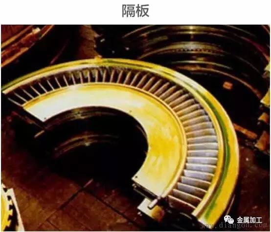 汽轮发电机组工作原理及结构讲解,发电机组内部结构和工作原理