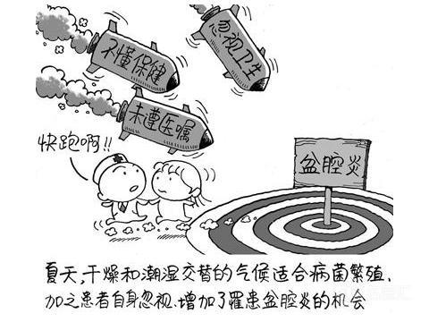中老年人盆腔炎有什么明显的症状,老年性盆腔炎附件炎的症状有哪些