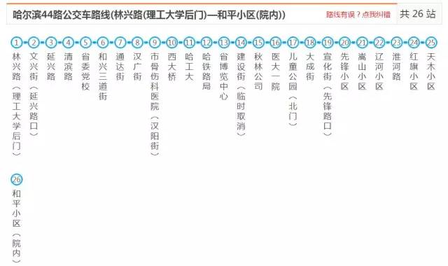 哈尔滨人注意事项,哈尔滨人必须知道的三个问题