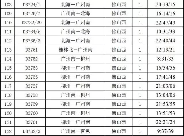 肇庆旅游高铁攻略路线推荐,肇庆旅游高铁攻略路线