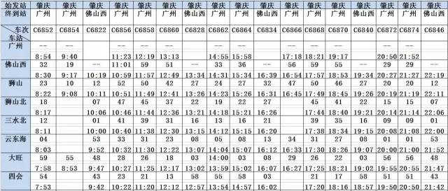 肇庆旅游高铁攻略路线推荐,肇庆游玩攻略从肇庆站开始