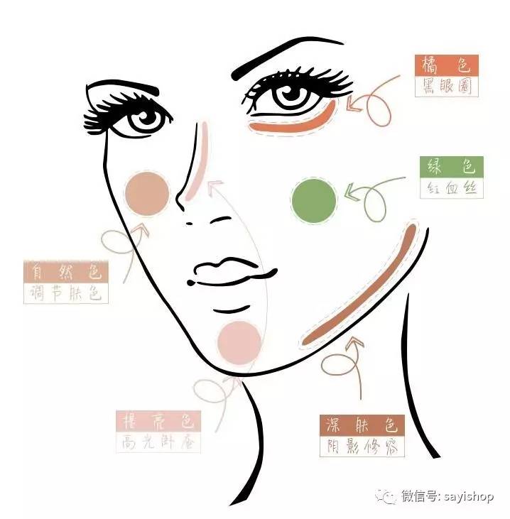 上新|本期又㕛叒是不买算我输系列