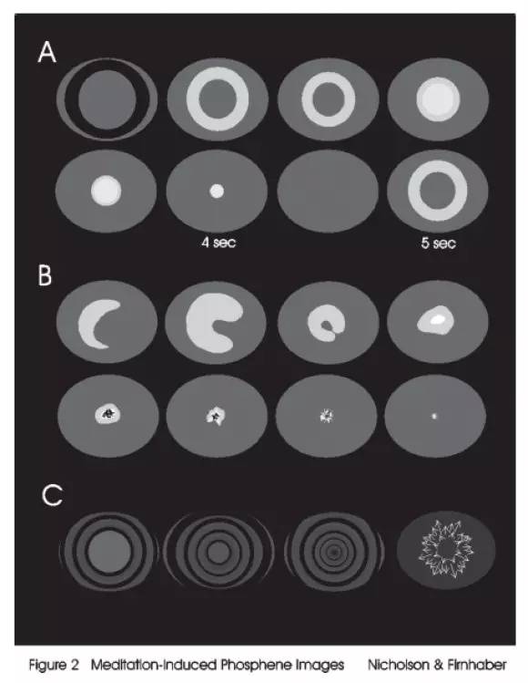 光幻视是什么意思,光幻视有危害吗