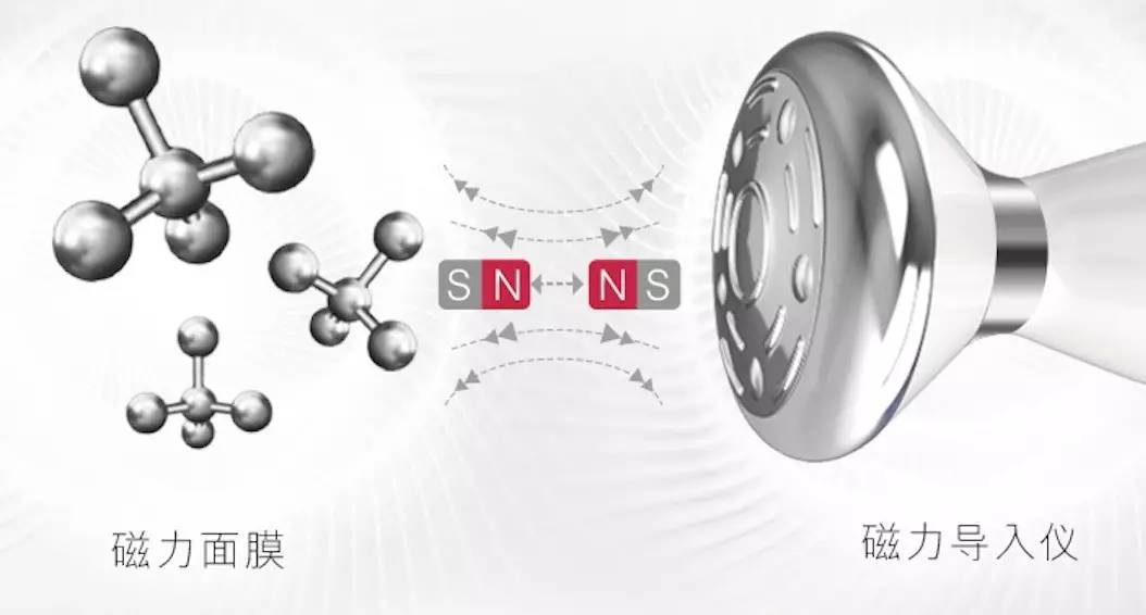 如何拥有一场高品质旅行?