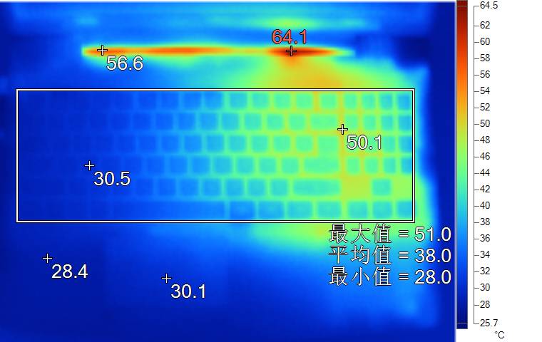 下半年最具性价比的游戏本,聊一款刚发布的新品游戏本