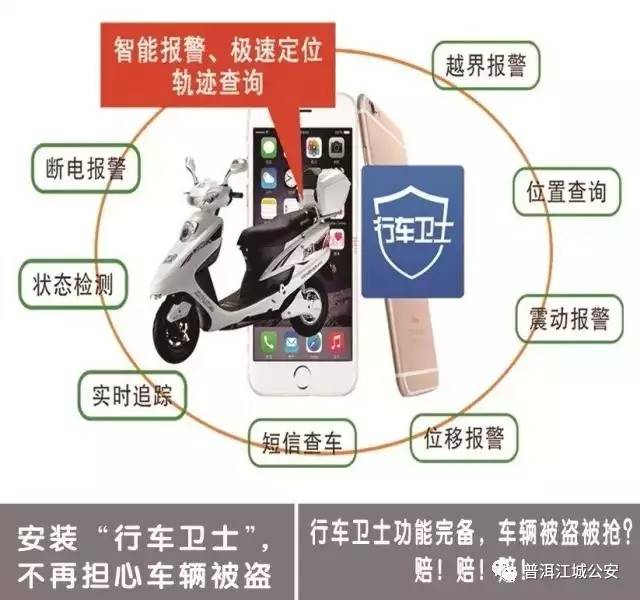 汽车行车卫士,行车卫士