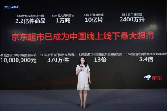 京东超市运营模式,京东超市商业模式