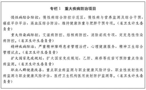 山东人均预期寿命达79.5岁,山东省各市平均寿命2020官方数据