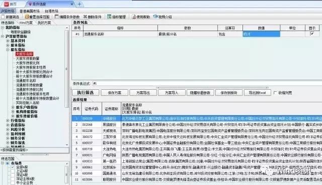 中报行情分析和展望,股市如何解读中报