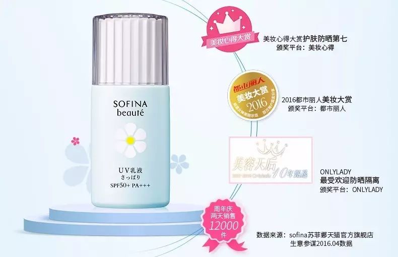 超好用的几款防晒合集,超好用的5款防晒