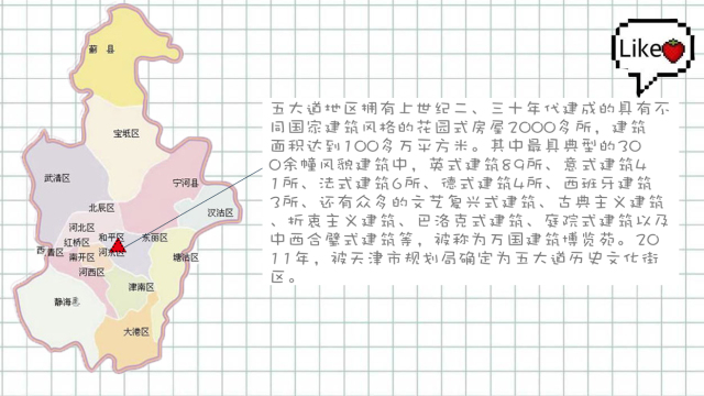 NewTFSUer｜周末怎么过？九河下梢天津卫，三道浮桥两道沟
