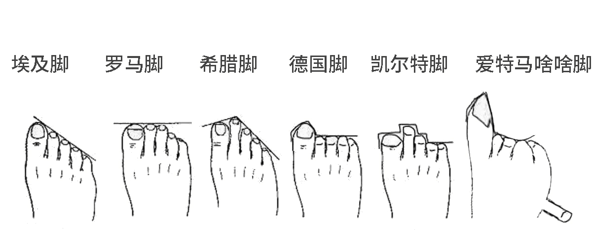 高跟鞋好看但穿着累教你一招,高跟鞋怎样才能不累脚