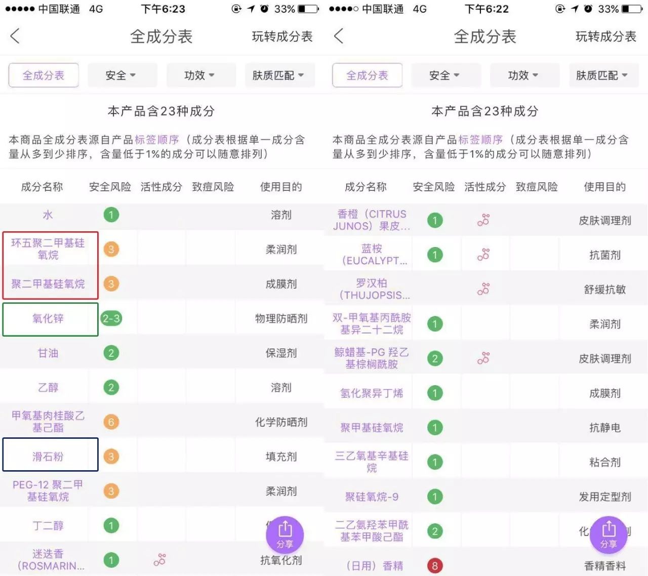 超好用的几款防晒合集,超好用的5款防晒