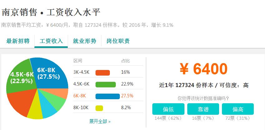 富士康工资为何那么低,富士康来中国底薪四千