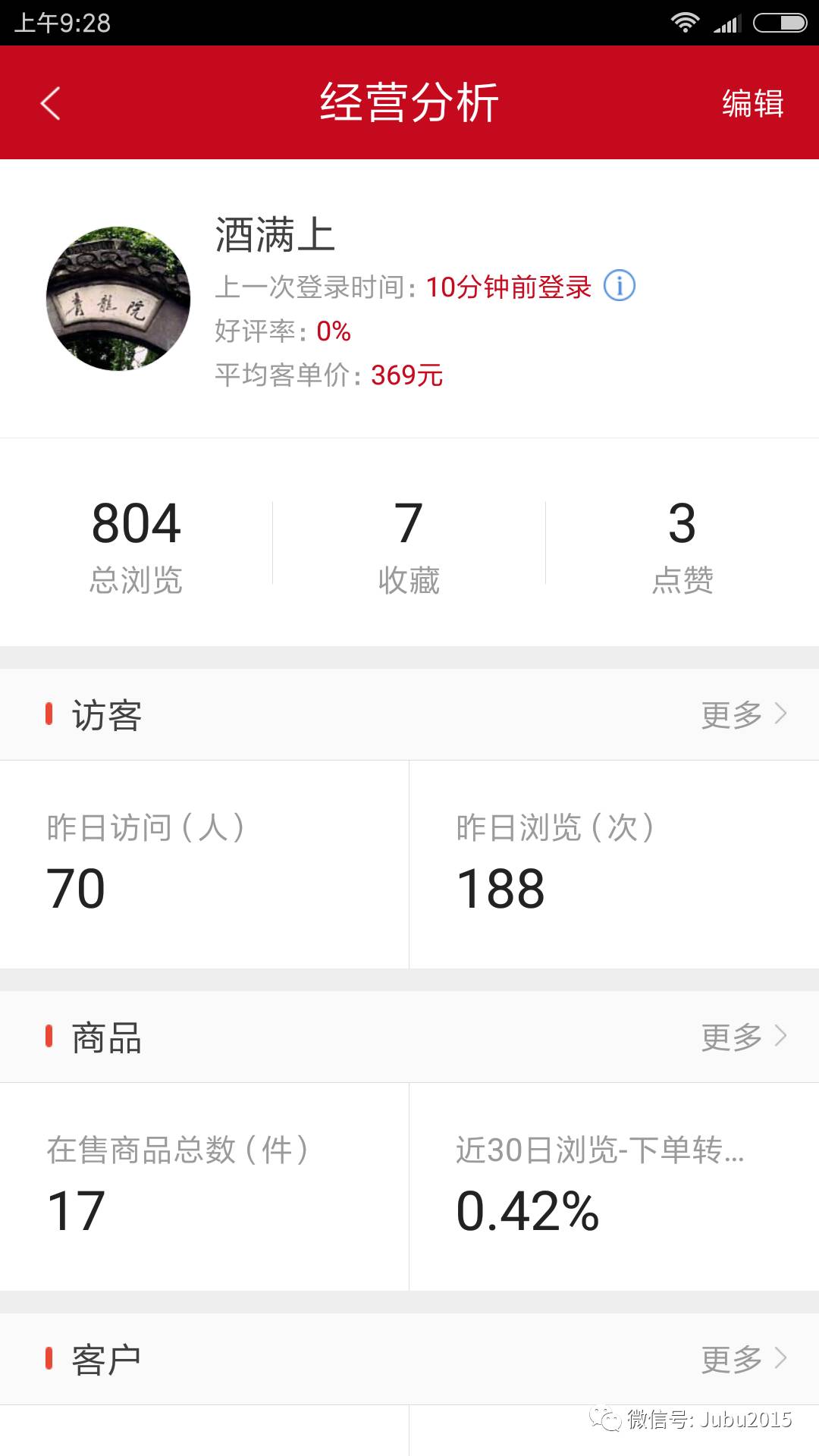 半个月的心得体会,半个月总结与心得怎么写