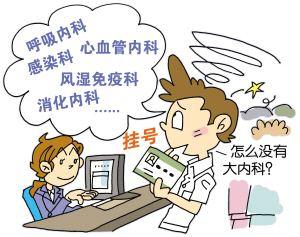 怎么知道不舒服挂哪个科,一般不舒服挂哪个科的号