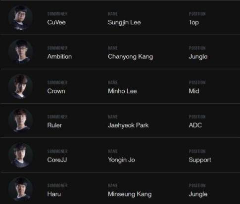 s7全球总决赛rng几强,s7rng总决赛几强