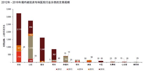 北京康宁医院是什么医院,康宁医院和康宁人民医院一样吗