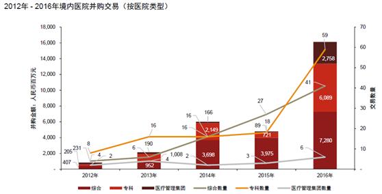 北京康宁医院是什么医院,康宁医院和康宁人民医院一样吗