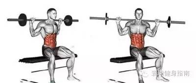 锻炼腹肌最有效的方法5天出腹肌,7大腹肌训练动作虐爆你的腹肌