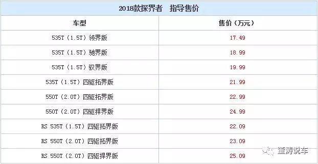 今日汽车音响热点,今日汽车音乐热榜