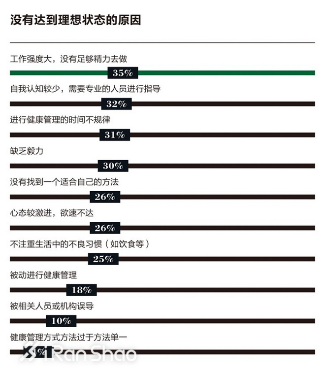 阿迪达斯一周穿搭,阿迪达斯衣服新春套装