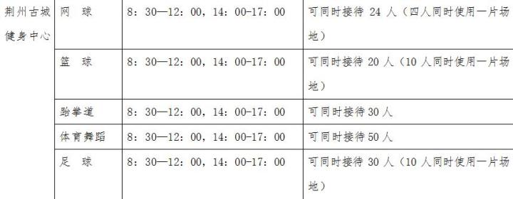 双节附近哪里玩,双节大家都去哪里玩