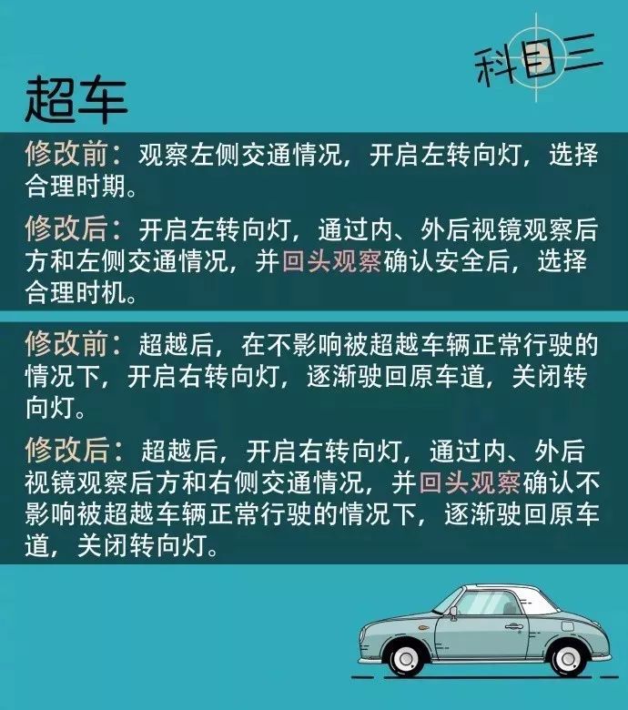 青岛驾考难不难,青岛驾校c2约考试难不难