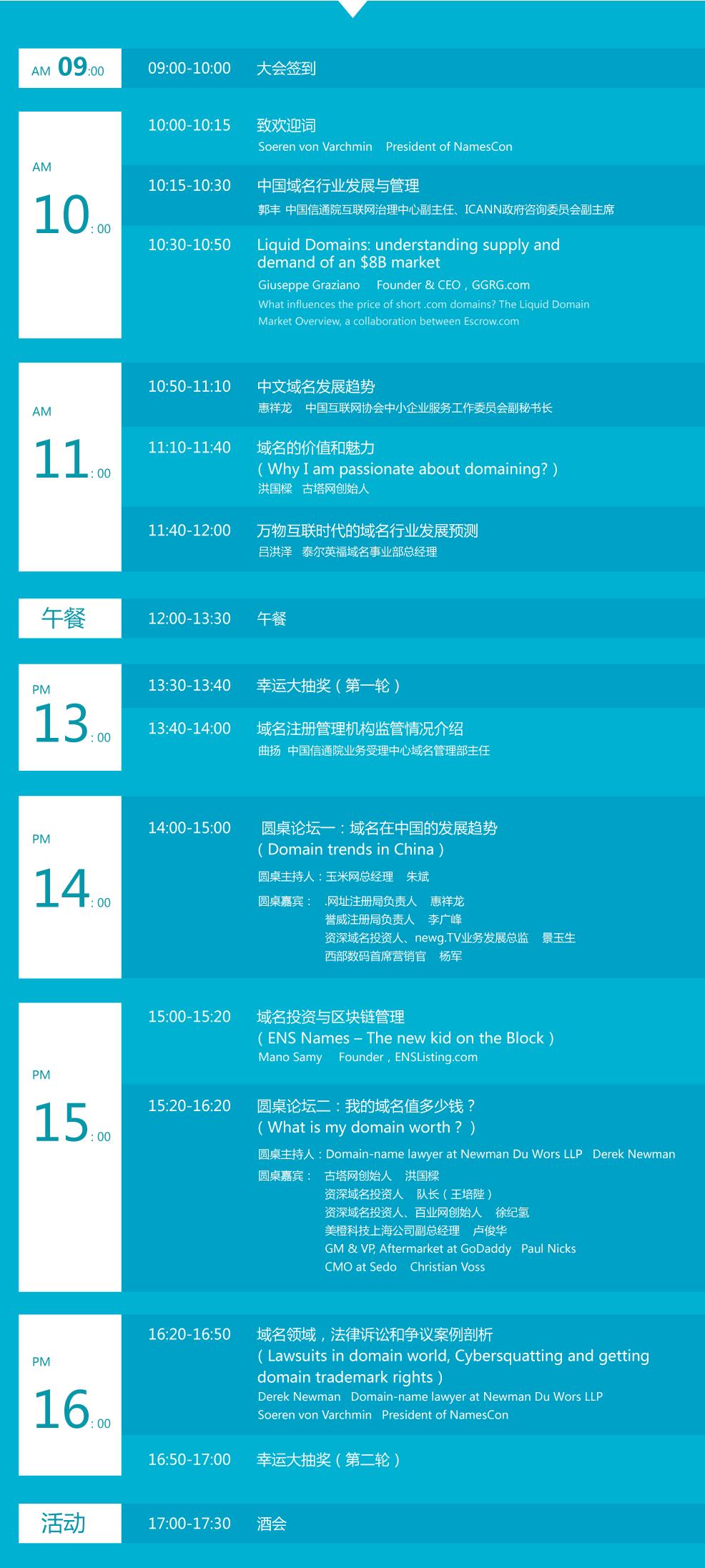 为什么域名卖得这么贵,域名有哪些潜力和价值