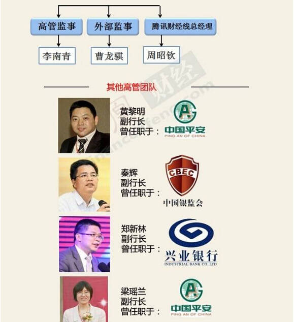 支付不再限额！微信打出最强王牌，自己的钱想怎么花就怎么花！