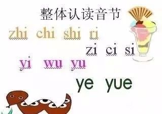 学拼音韵母最简单的方法,拼音韵母知识点