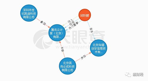 菜鸟顺丰互怼视频完整版,顺丰菜鸟互怼升级完整版