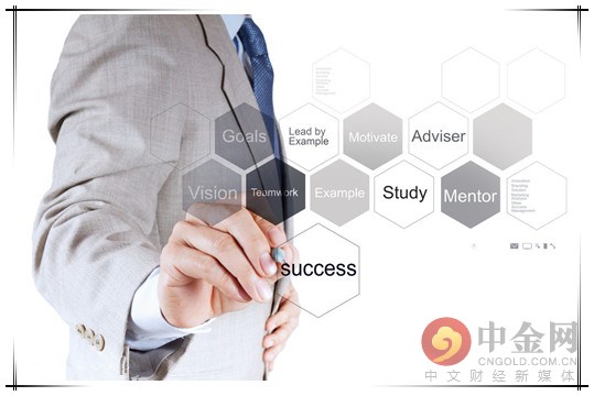 黄金进入宽幅震荡的布局,黄金震荡冲击