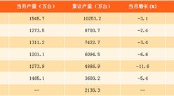 2019夏普口碑50寸最好的电视机,夏普电视45寸啥型号好