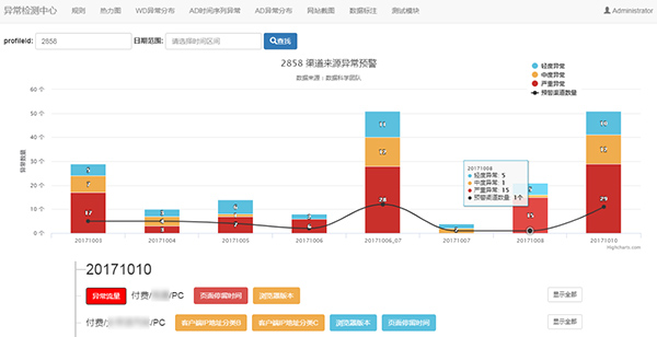 大数据小应用,大数据小应用场景
