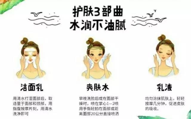 堂妈精选｜女神艾玛钦点，澳洲小棕瓶Sukin护肤三件套给你更深层长效保湿补水，包邮！包税！