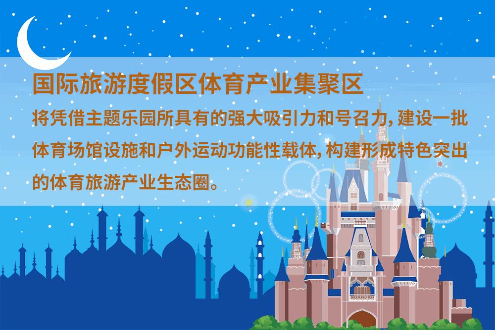 「居行」3个体育产业集聚区将落户浦东,快来看有你家附近的么→
