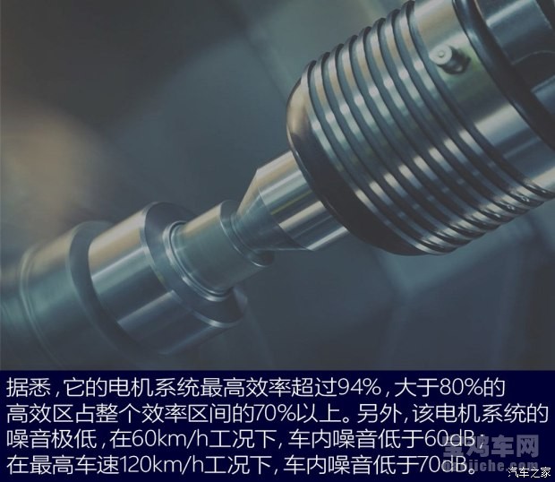 长安cs15ev真实测评,长安cs15ev最新介绍