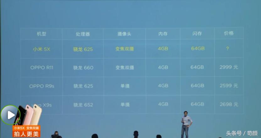 小米重新发布小米5x,小米5X发布会