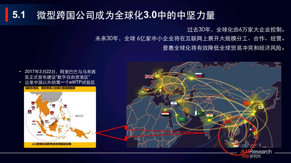 人人电商怎么运营,人人电商怎么运营产品