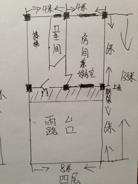 城市女孩看不上农村男友,城市女人看不上农村女人