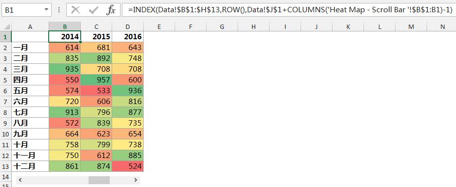 excel中国地图热力图,excel如何做地图热力图