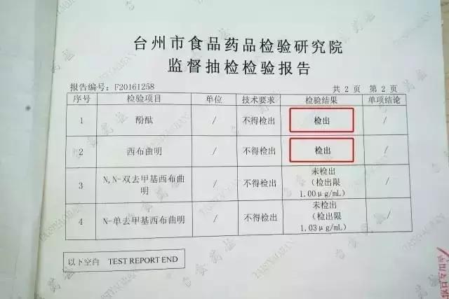 德产*肥药减**“舒立轻”被爆为假药，假*肥药减**5大套路要当心！