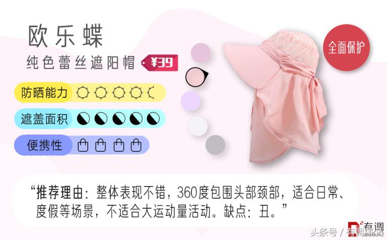 科学实验魔术师帽子,科学实验防水帽子