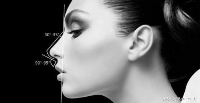 手把手教你如何打造形象,教你三招精致五官