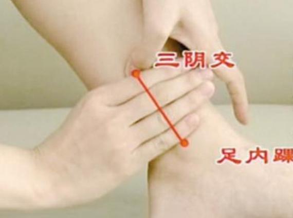 治疗失眠多梦神经衰弱宜选用穴位,失眠焦虑神经衰弱吃什么药